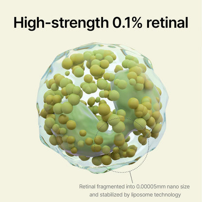 Retinal Serum 15ml Skincare Shot™