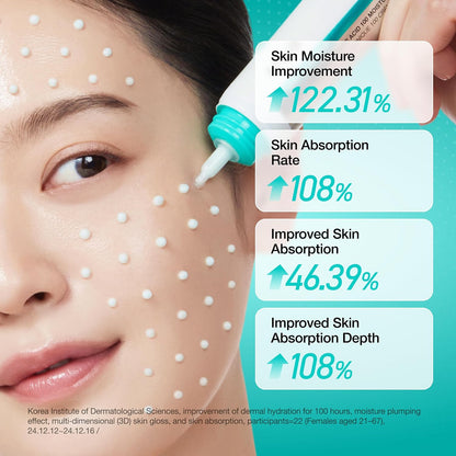 Anua PDRN Hyaluronic Acid 100 Moisturising Cream,