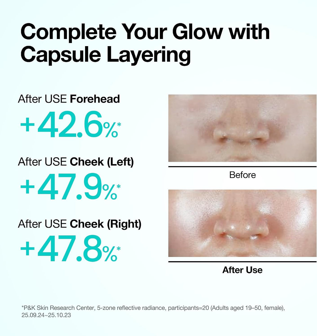 Radiance Boosting Facial PDRN Glow Mist™