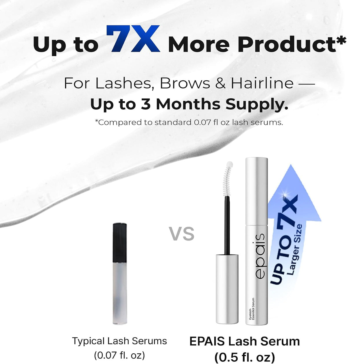 Lush Lashes Growth Serum™