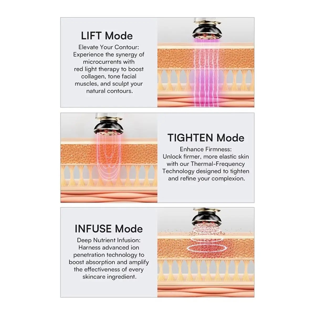 Sculpt and Lift Facial System