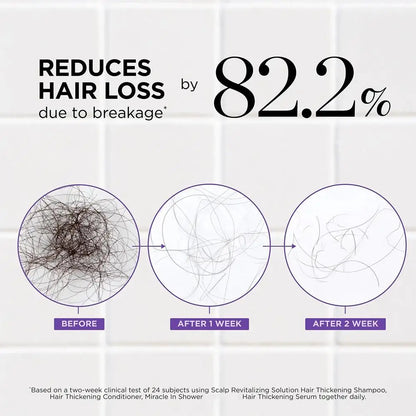 Follicle Repair & Thickening Essence