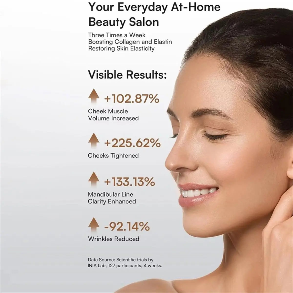 Sculpt and Lift Facial System